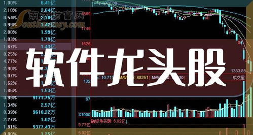 網(wǎng)絡(luò)信息安全軟件三巨頭 深耕賽道，共筑數(shù)字安全屏障